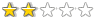 2 of 5 stars rating