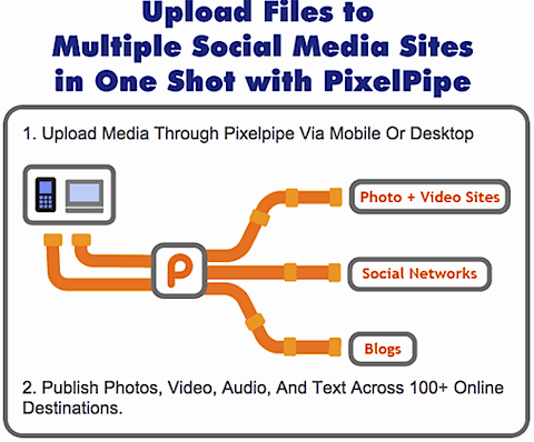 pixelpipe-tutorial.gif