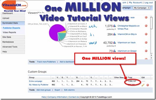 One Million Video Views