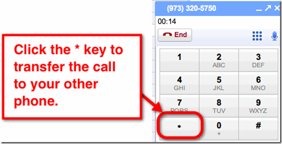 Google Voice transerfer call