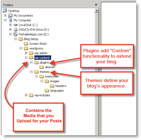 Wordpress Installation Screen