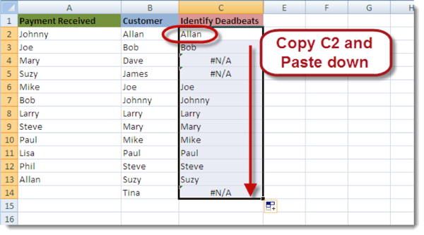 Master the Excel VLookup with this Simple Tutorial