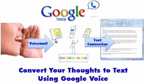 Software voice to text converter reviews