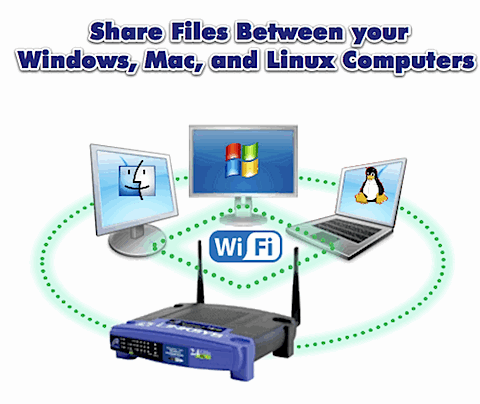 share files between windows linux and mac